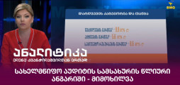 64a7b74971601